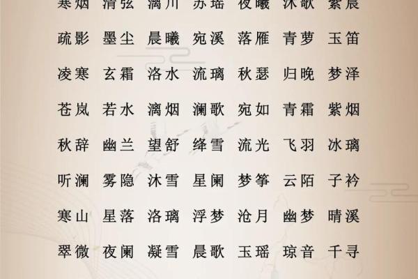 半夜出生的属猴男孩如何取名,适合什么字姓名 半夜出生的属猴男孩如何取名,适合什么字姓名