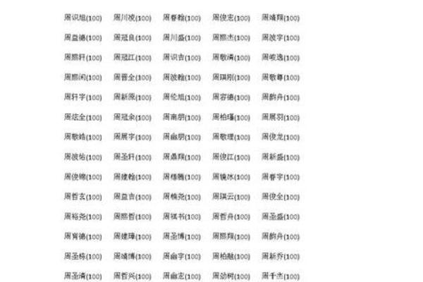 2019年4月23号丑时出生的男孩应该起什么样的名字姓名 2019年4月23号丑时出生的男孩应该起什么样的名字姓名