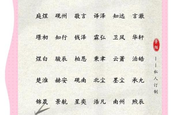 2019年4月5号子时出生的男孩如何起名姓名