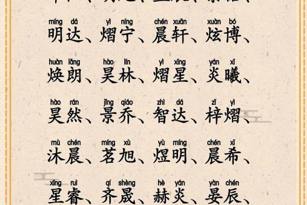 2019年5月22号子时出生的男孩如何起名姓名 2019年5月22号子时出生的男孩如何起名姓名