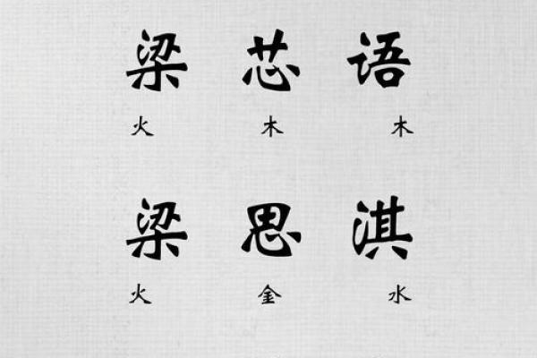 梁姓男孩名字大全-梁姓男孩起名字大全-梁姓名字大全姓名 梁姓男孩名字大全-梁姓男孩起名字大全-梁姓名字大全姓名