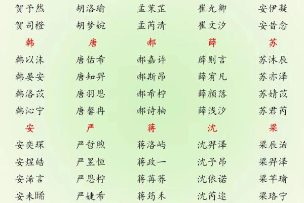 9月份出生的属鸡男孩如何起名姓名