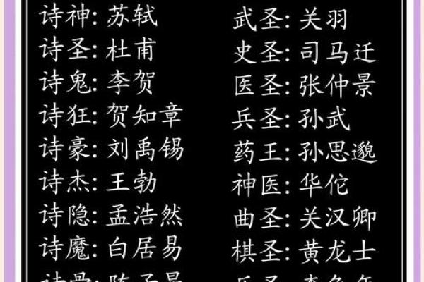 姓轩辕的名人-姓名学-华易算命网姓名 姓轩辕的名人-姓名学-华易算命网姓名