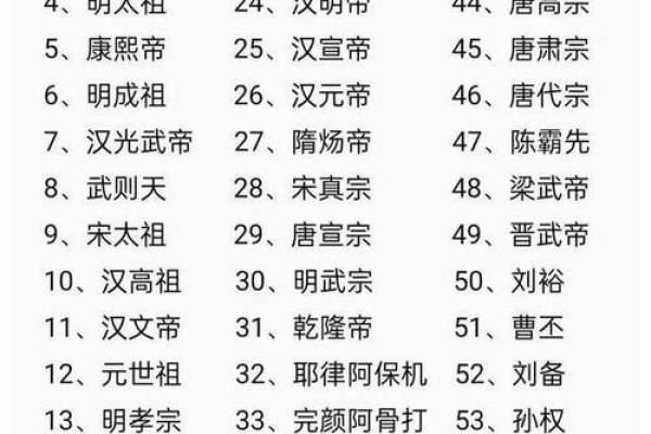 姓轩辕的名人-姓名学-华易算命网姓名 姓轩辕的名人-姓名学-华易算命网姓名