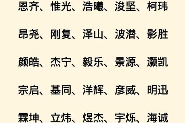 2019年3月28号亥时出生的男孩如何起名姓名 2019年3月28号亥时出生的男孩如何起名姓名