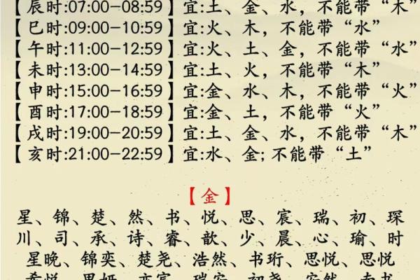 金字旁的字大全-姓名学姓名 金字旁的字大全-姓名学姓名