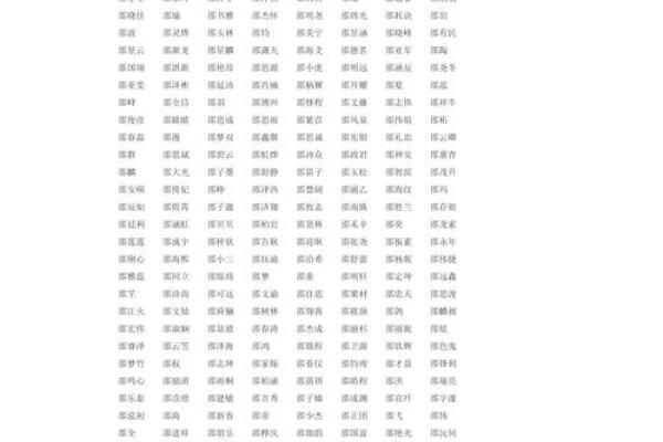 男孩名字大全2013-姓名学姓名 男孩名字大全2013-姓名学姓名