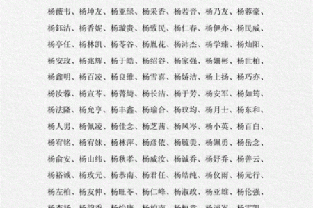 12月份出生的属羊男孩起什么名字好姓名