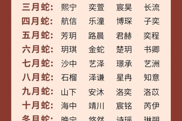 属狗巳时出生的男孩怎样取名字姓名 属狗巳时出生的男孩怎样取名字姓名