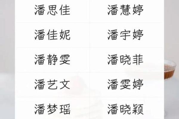 姓潘的名人-名人大全-姓名学-华易算命网姓名 姓潘的名人-名人大全-姓名学-华易算命网姓名