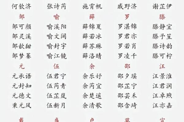 属兔寅时出生的男孩如何起名比较好姓名