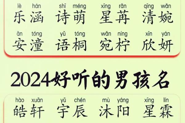 2019年3月23号丑时出生的男孩要怎么起名字姓名 2019年3月23号丑时出生的男孩要怎么起名字姓名