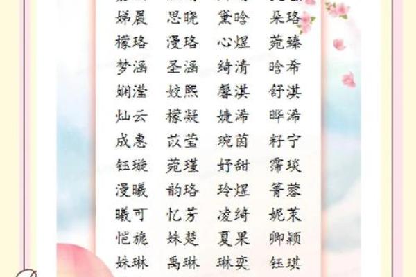 适合女孩的名字大全-姓名学姓名 适合女孩的名字大全-姓名学姓名