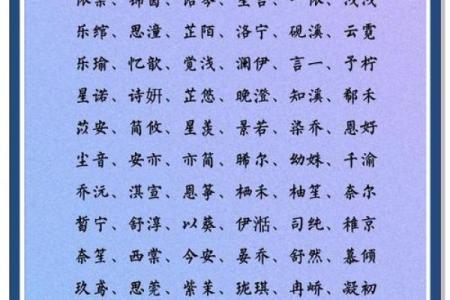 适合女孩的名字大全-姓名学姓名