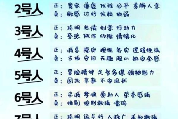 用名字测性格-姓名学-姓名分析姓名 用名字测性格-姓名学-姓名分析姓名