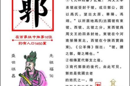 郭姓女孩名字大全-郭姓女孩起名字大全-郭姓名字大全姓名