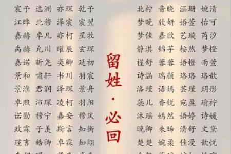 如何给2018年狗年出生的女宝宝取好听有寓意的名字？-华易网姓名
