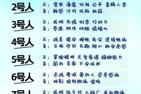 用名字测性格-姓名学-姓名分析姓名