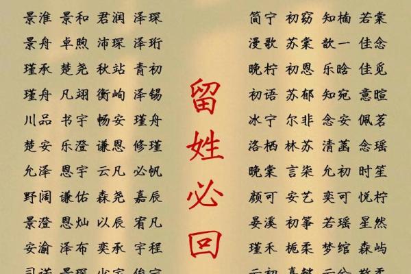 2019年6月11号子时出生的男孩如何起名姓名