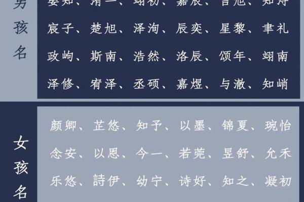 毛姓男孩名字大全-毛姓男孩起名字大全-毛姓名字大全姓名 毛姓男孩名字大全-毛姓男孩起名字大全-毛姓名字大全姓名