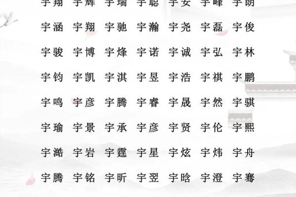 2019年4月8号辰时出生的男孩如何起名姓名 2019年4月8号辰时出生的男孩如何起名姓名