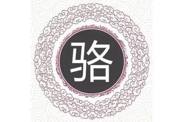 骆姓女孩名字大全-骆姓女孩起名字大全-骆姓名字大全姓名 骆姓女孩名字大全-骆姓女孩起名字大全-骆姓名字大全姓名