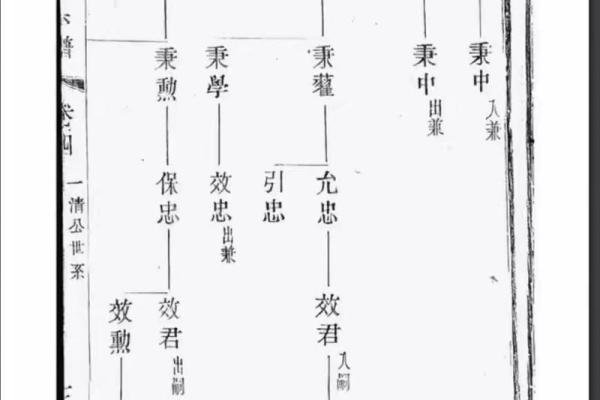 骆姓女孩名字大全-骆姓女孩起名字大全-骆姓名字大全姓名 骆姓女孩名字大全-骆姓女孩起名字大全-骆姓名字大全姓名