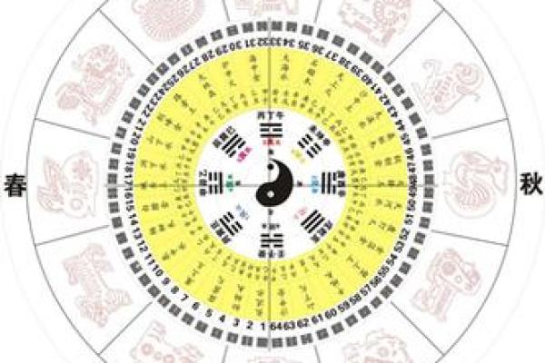 姓钟离的名人-姓名学-华易算命网姓名 姓钟离的名人-姓名学-华易算命网姓名