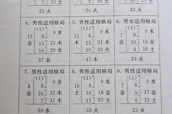 姓游的名人-姓名学-华易算命网姓名