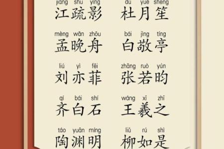 姓百里的名人-姓名学-华易算命网姓名