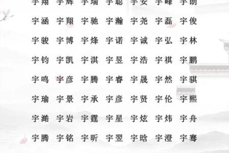 2019年4月8号辰时出生的男孩如何起名姓名