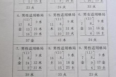 姓游的名人-姓名学-华易算命网姓名