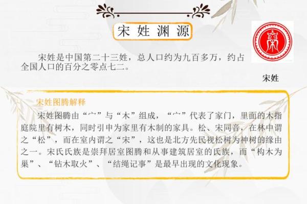 姓伯的名人-姓名学-华易算命网姓名 姓伯的名人-姓名学-华易算命网姓名