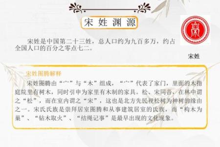 姓伯的名人-姓名学-华易算命网姓名