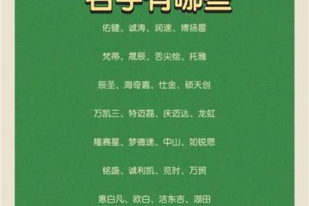 房地产公司起名-名字大全-姓名学-华易算命网姓名