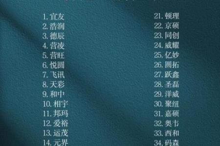 给公司取名的10种好方法-姓名学-华易算命网姓名