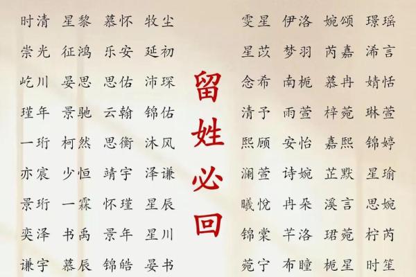 2019年3月16号丑时出生的男孩起名时要注意什么姓名 2019年3月16号丑时出生的男孩起名时要注意什么姓名