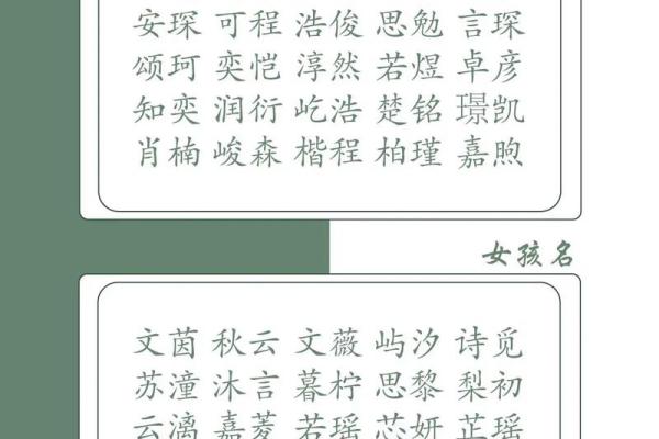 2019年3月16号丑时出生的男孩起名时要注意什么姓名 2019年3月16号丑时出生的男孩起名时要注意什么姓名