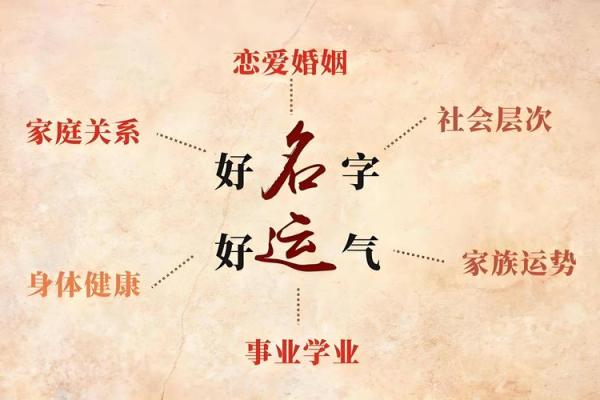 矿业公司起名大全-名字大全-姓名学-华易算命网姓名 矿业公司起名大全-名字大全-姓名学-华易算命网姓名