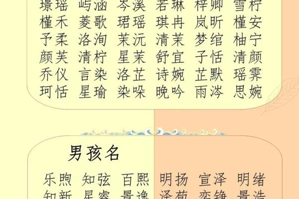 如何给宝宝取个好名字-姓名学-华易网姓名 如何给宝宝取个好名字-姓名学-华易网姓名