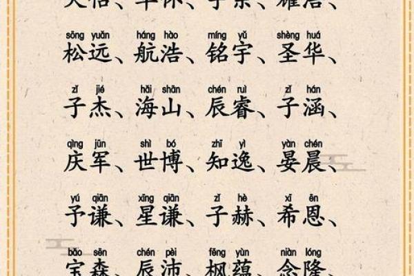 姓敖的名人-姓名学-华易算命网姓名 姓敖的名人-姓名学-华易算命网姓名