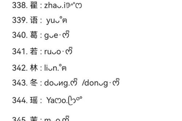 通过网络昵称看你的性格-姓名学-姓名分析姓名