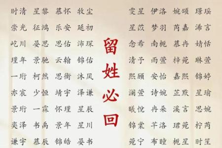 2019年3月16号丑时出生的男孩起名时要注意什么姓名