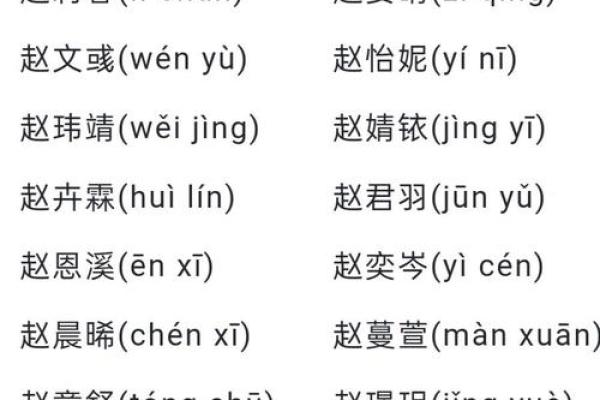 姓赵的名人-名人大全-姓名学姓名 姓赵的名人-名人大全-姓名学姓名