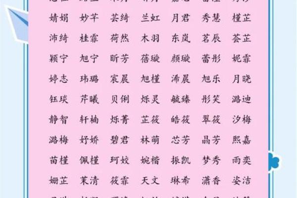 水姓女孩名字大全-水姓女孩起名字大全-水姓名字大全姓名