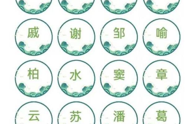 卫姓女孩名字大全-卫姓女孩起名字大全-卫姓名字大全姓名 卫姓女孩名字大全-卫姓女孩起名字大全-卫姓名字大全姓名