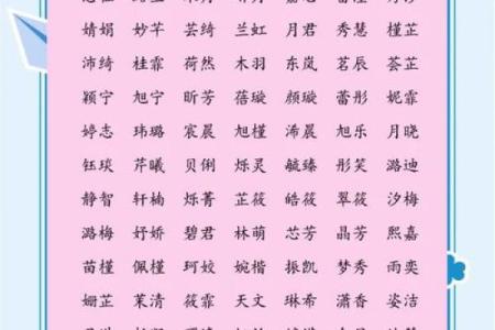 水姓女孩名字大全-水姓女孩起名字大全-水姓名字大全姓名