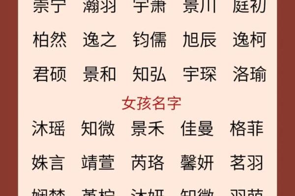2021年7月6日出生女宝宝取名最佳字,文雅温柔的名字姓名 2021年7月6日出生女宝宝取名最佳字,文雅温柔的名字姓名