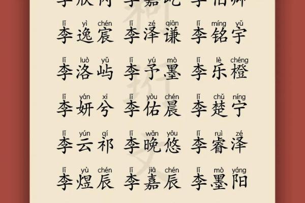 李姓女孩名字大全-李姓女孩起名字大全-李姓名字大全姓名 李姓女孩名字大全-李姓女孩起名字大全-李姓名字大全姓名