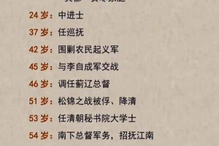 姓上官的名人-姓名学-华易算命网姓名